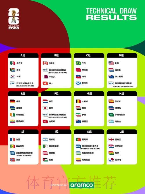 2026世界杯下注入口地址 2026世界杯下注入口地址