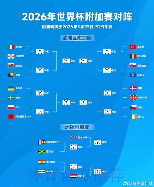 2026世界杯下注开户入口地址 2026世界杯下注开户入口地址