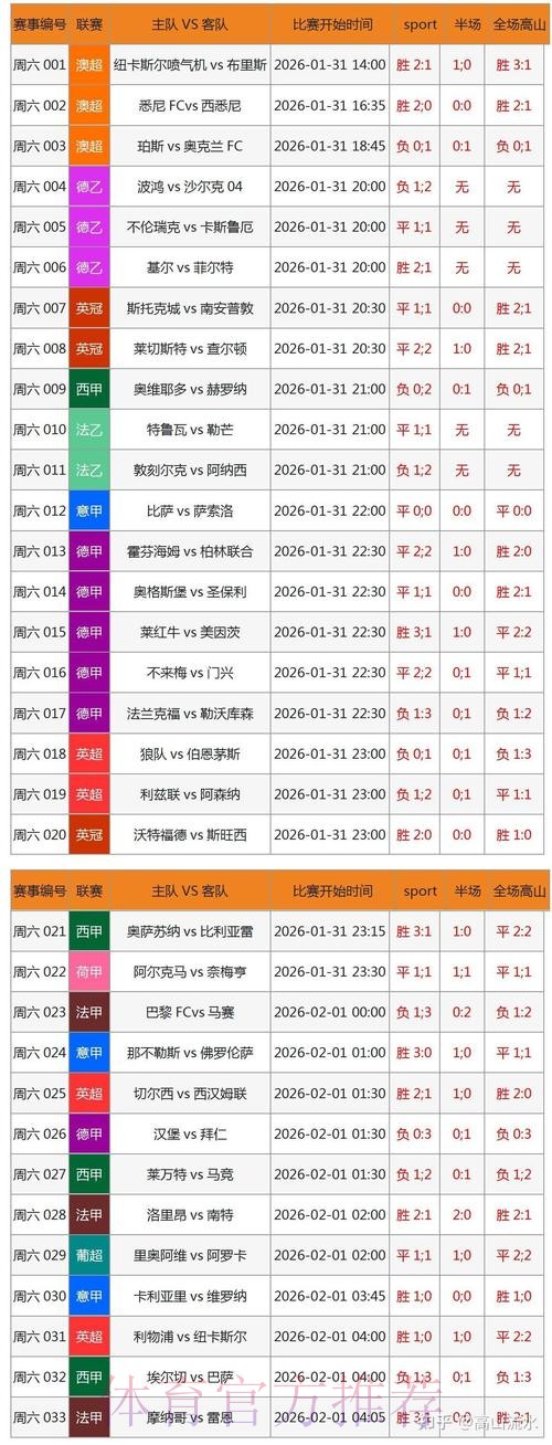 世界杯预测手机最新网址 世界杯预测手机最新网址